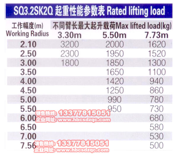 4噸吊機(jī)參數(shù)圖片