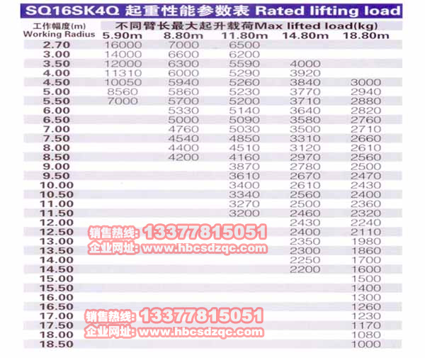 SQ16SK4QS܇SQ16ZK4Q칤ʮֱ۱۵C(j)(sh)