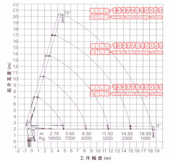SQ16SK4QS܇SQ16ZK4Q칤ʮֱ۱۵C(j)(sh)