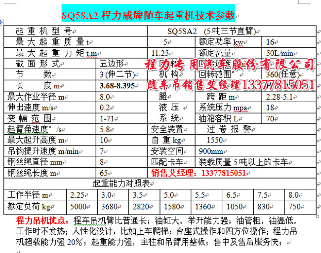 程力5噸吊機明細表參數(shù)