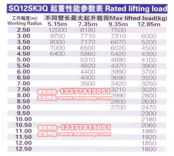12噸徐工吊機參數(shù)