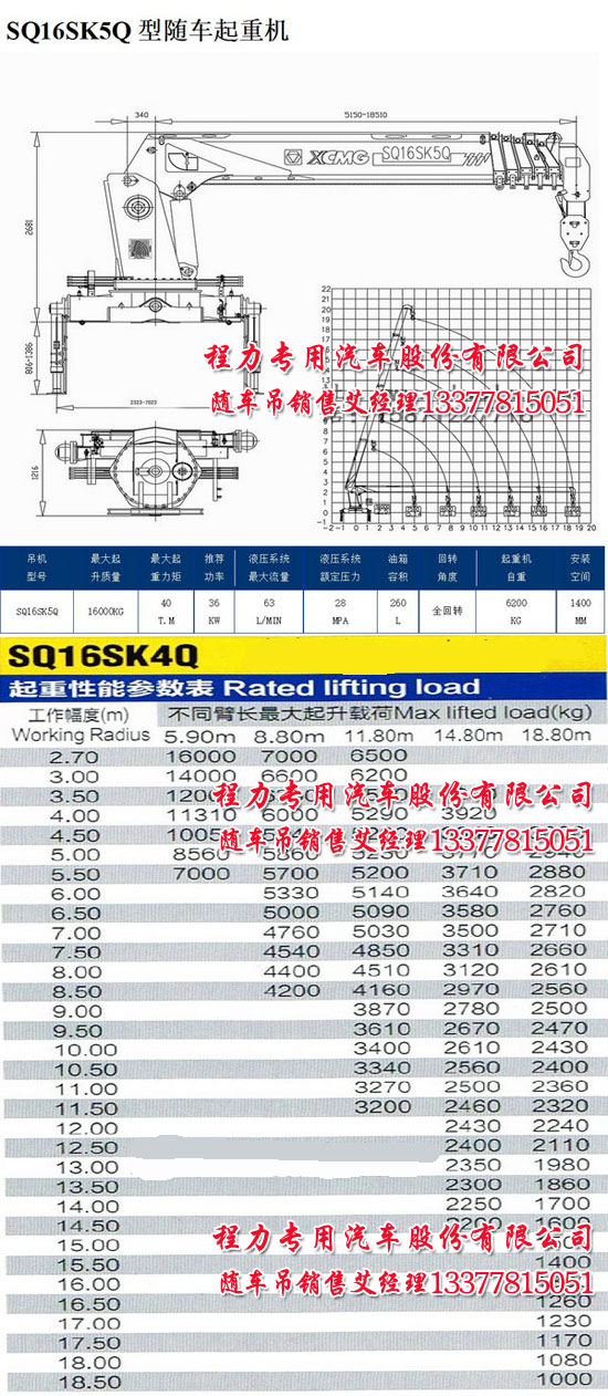 16噸徐工吊機(jī)參數(shù)